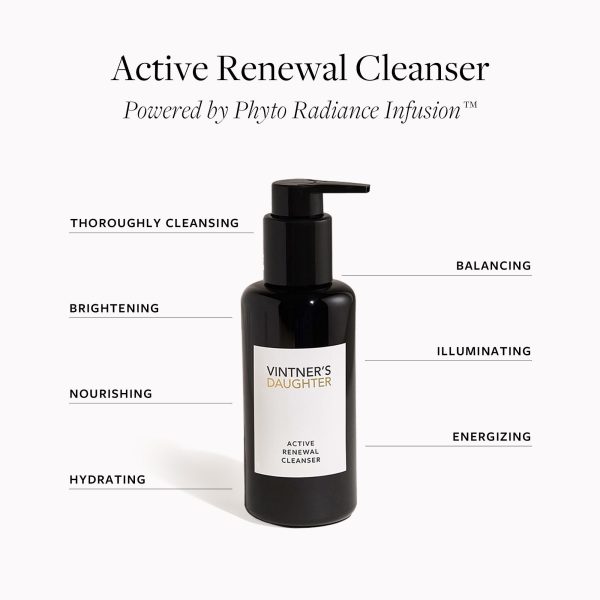 Active Renewal Cleanser Discount